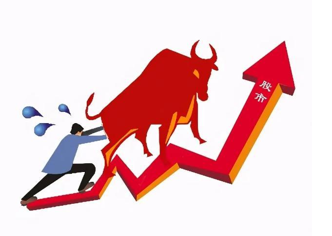 股票配资是什么样的公司？揭秘配资行业内幕